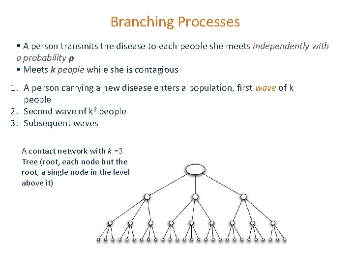 Branching Processes § A person transmits the disease to each people she meets independently