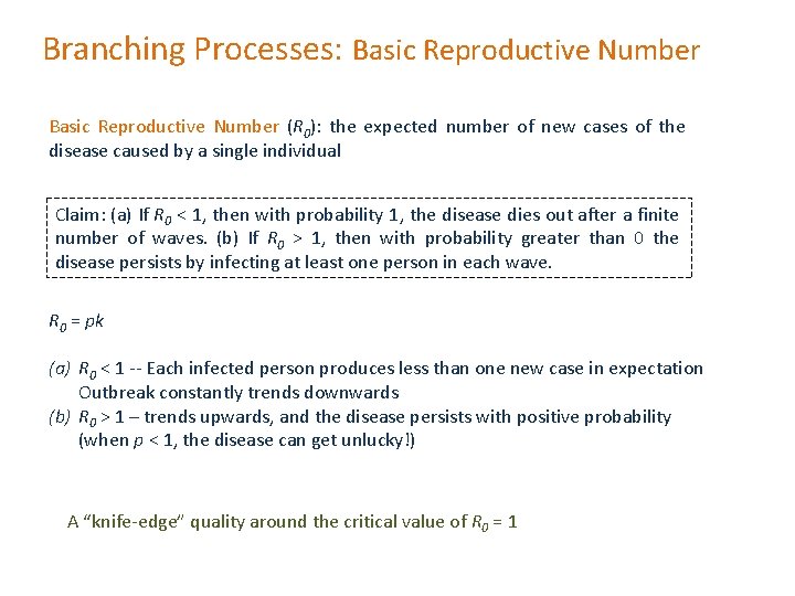 Branching Processes: Basic Reproductive Number (R 0): the expected number of new cases of