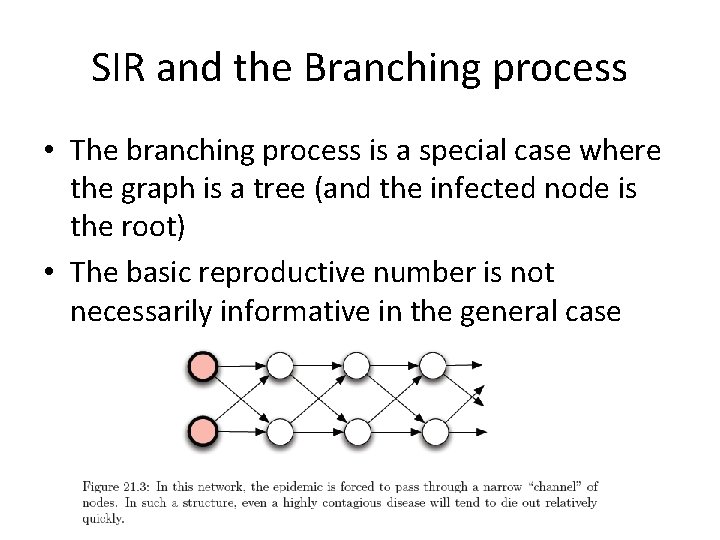 SIR and the Branching process • The branching process is a special case where