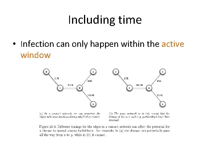 Including time • Infection can only happen within the active window 