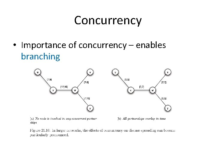 Concurrency • Importance of concurrency – enables branching 