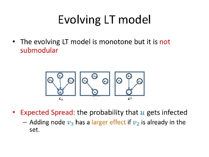 Evolving LT model • 