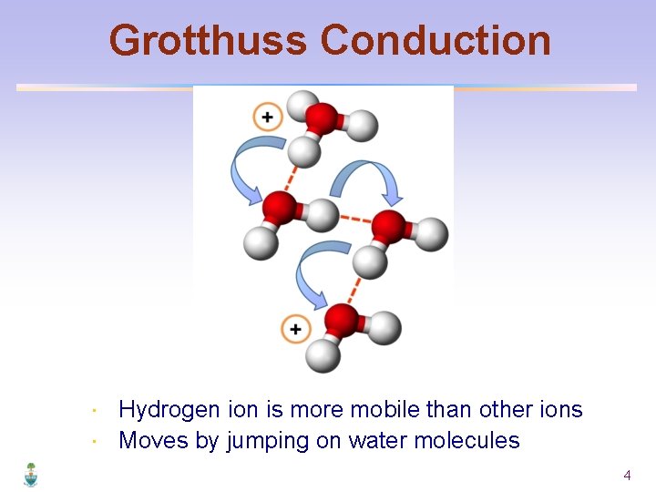 Grotthuss Conduction Hydrogen ion is more mobile than other ions Moves by jumping on