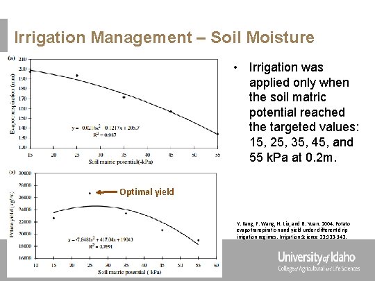 Irrigation Management – Soil Moisture • Irrigation was applied only when the soil matric