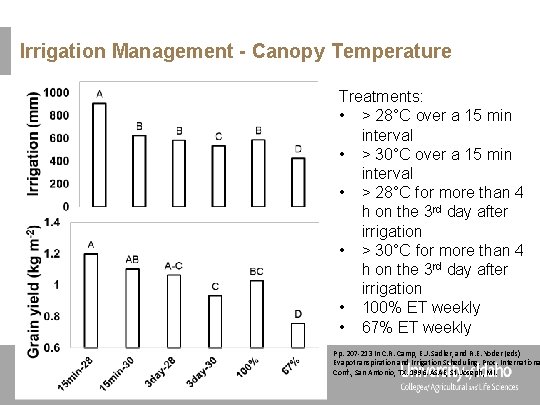 Irrigation Management - Canopy Temperature Treatments: • > 28°C over a 15 min interval