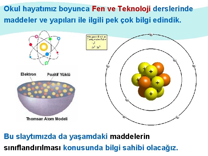 Okul hayatımız boyunca Fen ve Teknoloji derslerinde maddeler ve yapıları ile ilgili pek çok