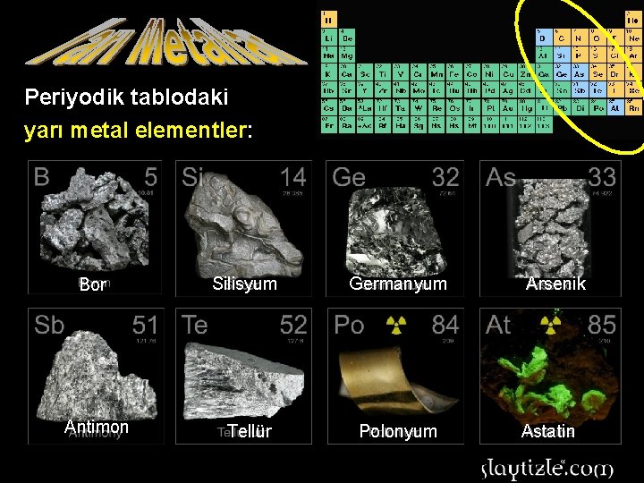 Periyodik tablodaki yarı metal elementler: Bor Silisyum Germanyum Antimon Tellür Polonyum Arsenik Astatin 