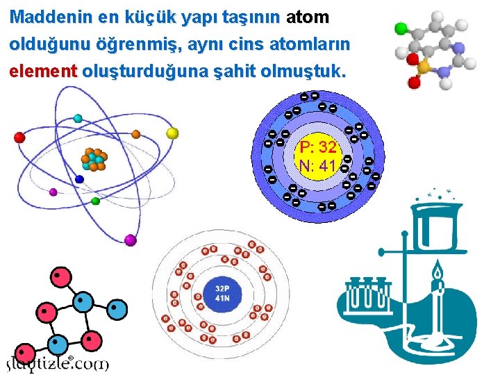 Maddenin en küçük yapı taşının atom olduğunu öğrenmiş, aynı cins atomların element oluşturduğuna şahit