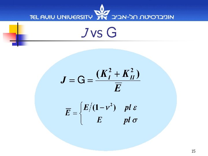 J vs G 15 