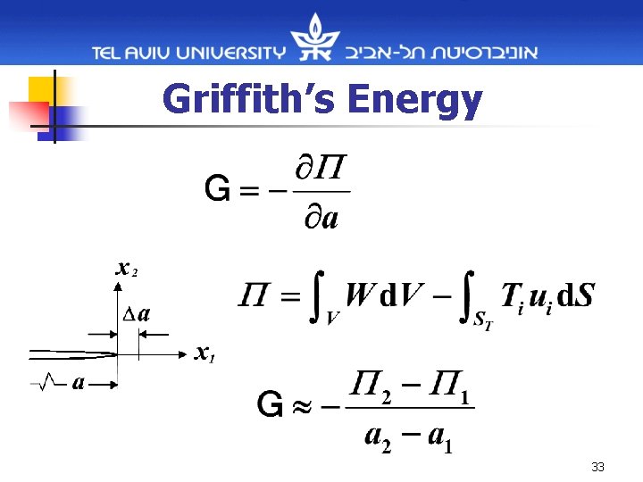 Griffith’s Energy 33 