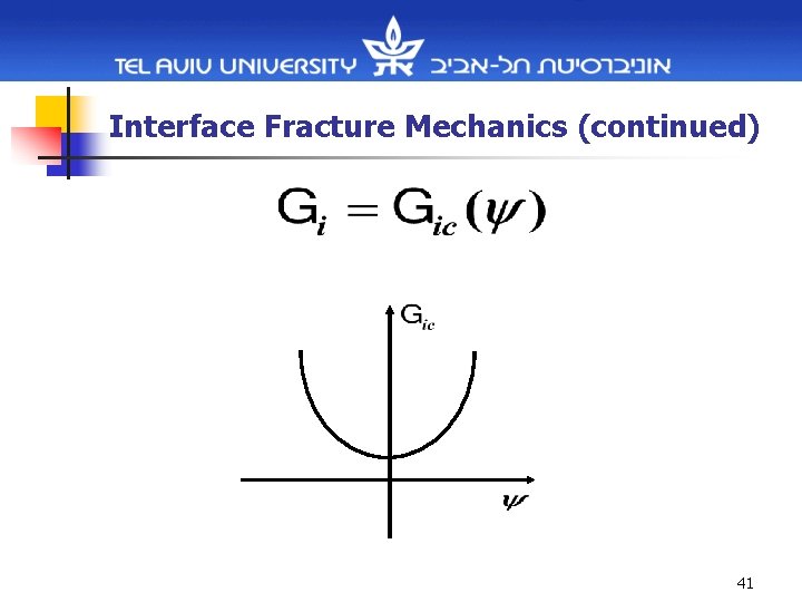 Interface Fracture Mechanics (continued) 41 