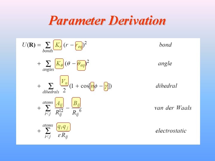 Parameter Derivation 