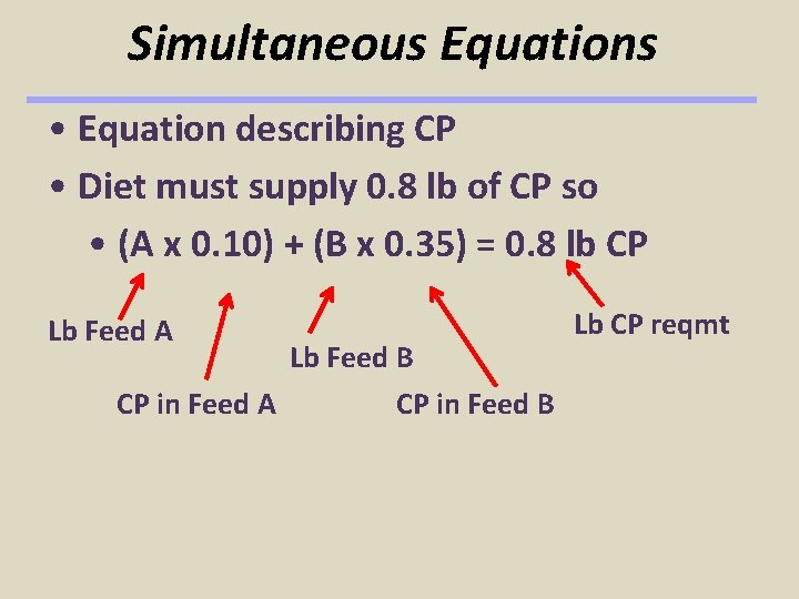 Simultaneous Equations • Equation describing CP • Diet must supply 0. 8 lb of Simultaneous Equations • Equation describing CP • Diet must supply 0. 8 lb of
