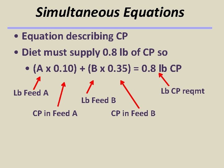 Simultaneous Equations • Equation describing CP • Diet must supply 0. 8 lb of