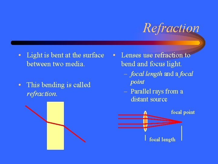 Refraction • Light is bent at the surface between two media. • This bending