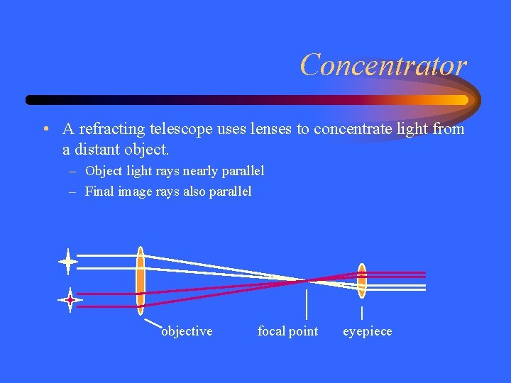 Concentrator • A refracting telescope uses lenses to concentrate light from a distant object.