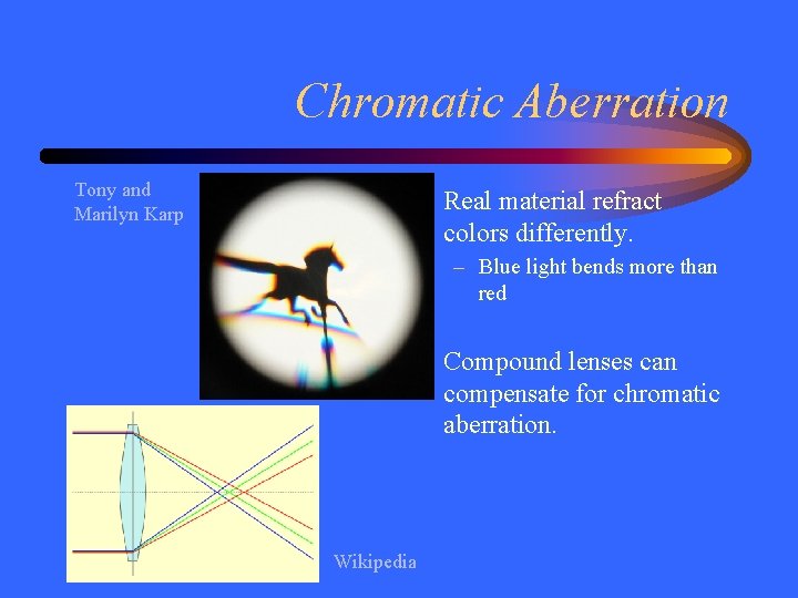 Chromatic Aberration Tony and Marilyn Karp • Real material refract colors differently. – Blue