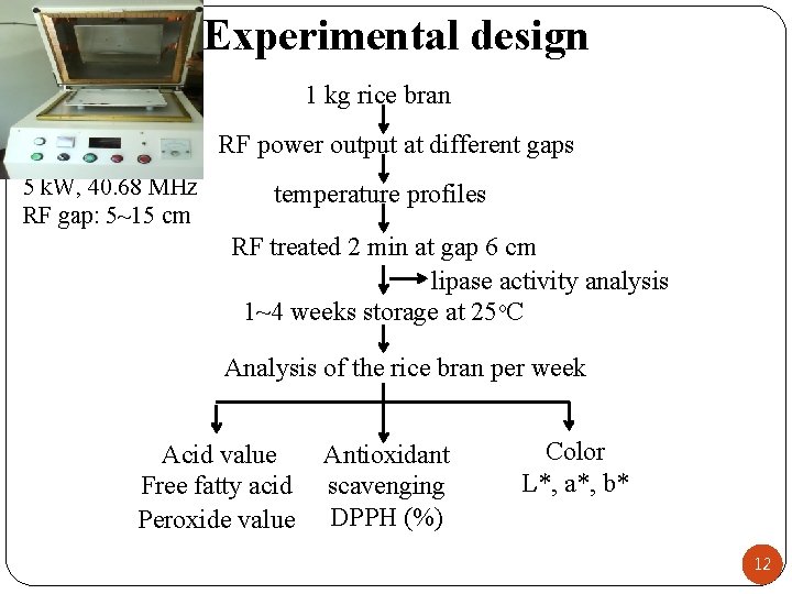 Experimental design 1 kg rice bran RF power output at different gaps 5 k.