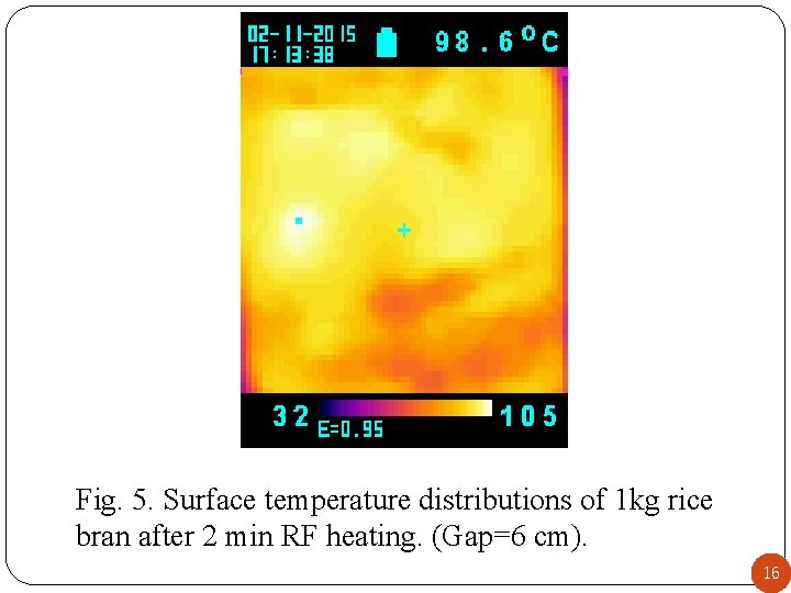 Fig. 5. Surface temperature distributions of 1 kg rice bran after 2 min RF