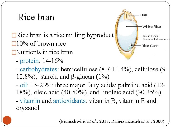 Rice bran �Rice bran is a rice milling byproduct. � 10% of brown rice
