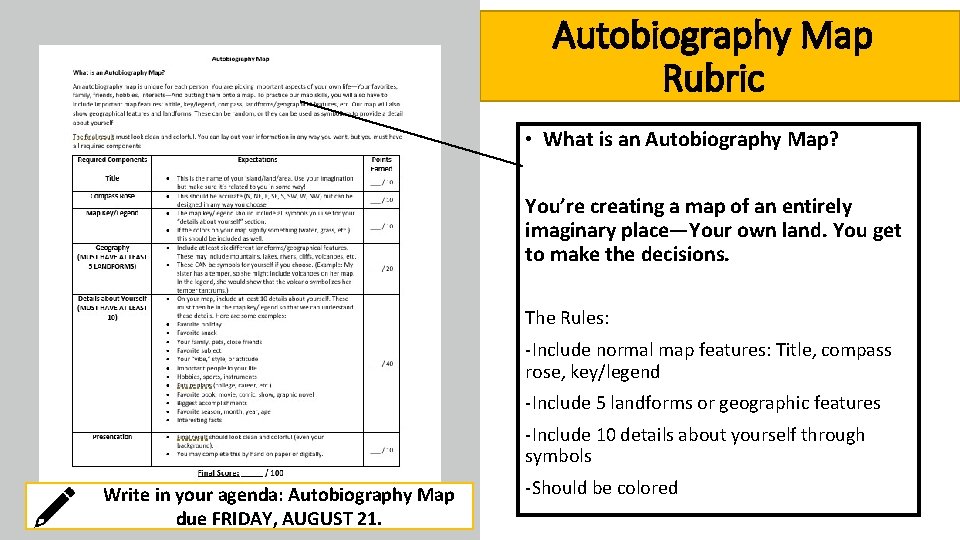 Autobiography Map Rubric • What is an Autobiography Map? You’re creating a map of