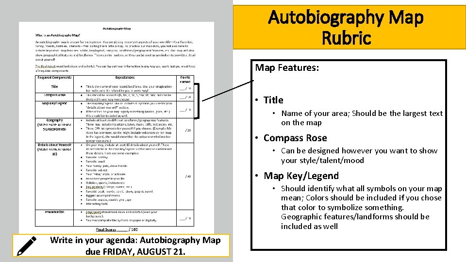 Autobiography Map Rubric Map Features: • Title • Name of your area; Should be