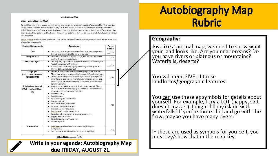 Autobiography Map Rubric Geography: Just like a normal map, we need to show what