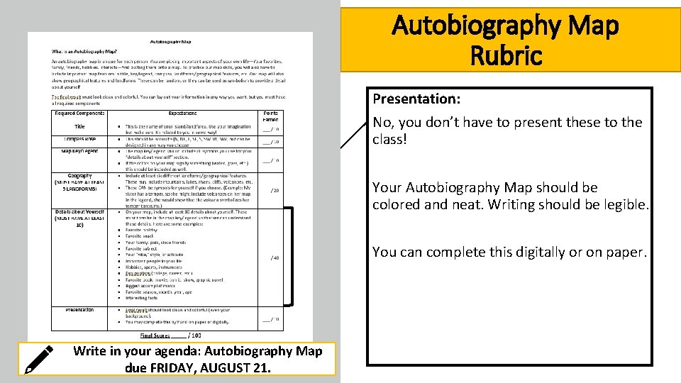 Autobiography Map Rubric Presentation: No, you don’t have to present these to the class!