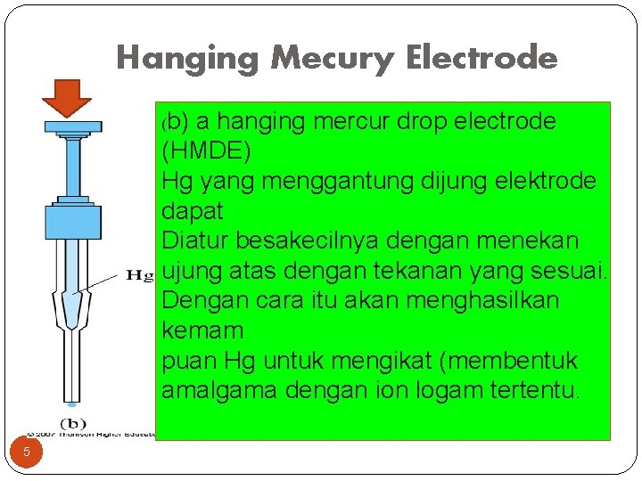Hanging Mecury Electrode (b) a hanging mercur drop electrode (HMDE) Hg yang menggantung dijung