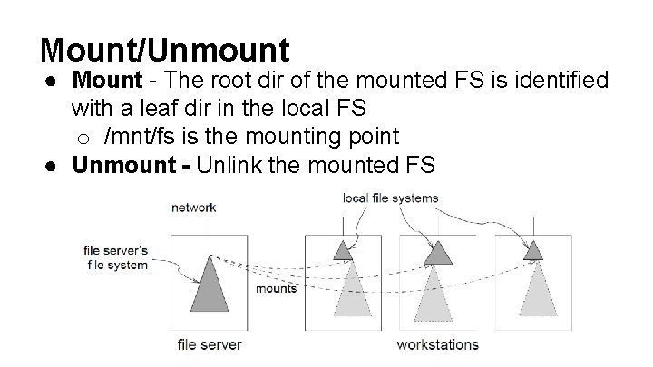 Mount/Unmount ● Mount - The root dir of the mounted FS is identified with