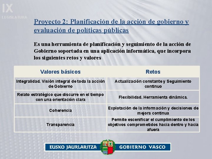 IX LEGISLATURA Proyecto 2: Planificación de la acción de gobierno y evaluación de políticas