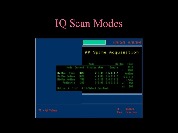 IQ Scan Modes 