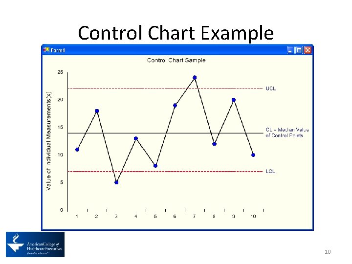 Control Chart Example 10 