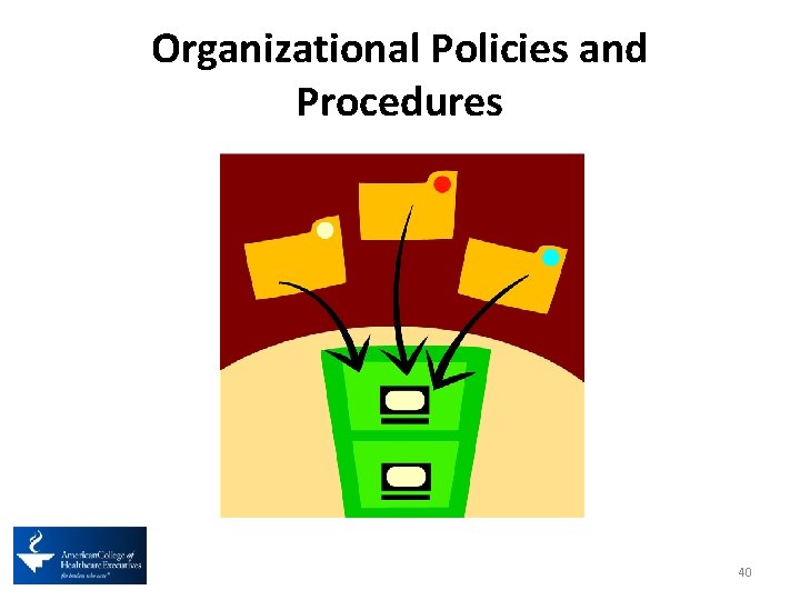 Organizational Policies and Procedures 40 