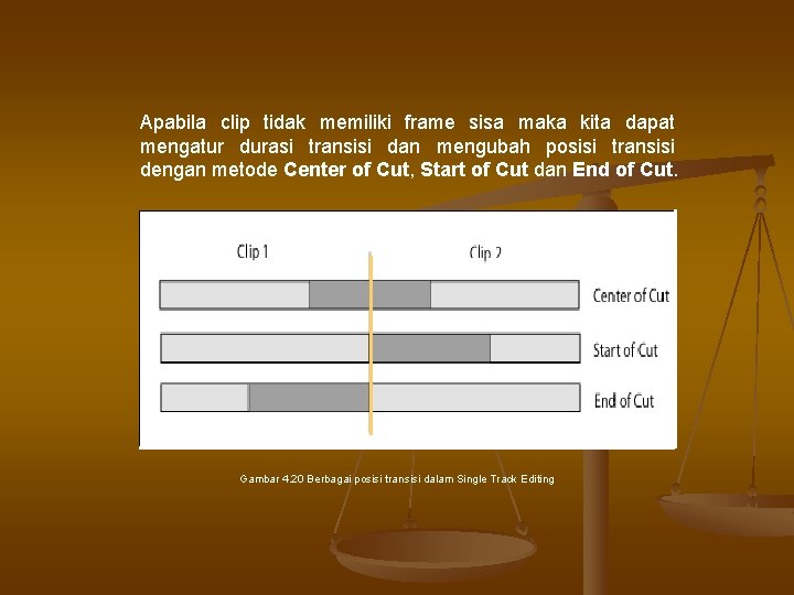 Apabila clip tidak memiliki frame sisa maka kita dapat mengatur durasi transisi dan mengubah Apabila clip tidak memiliki frame sisa maka kita dapat mengatur durasi transisi dan mengubah