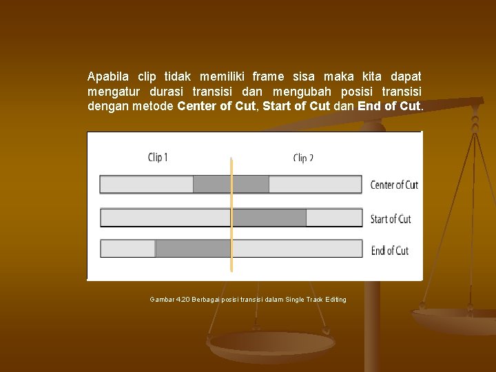 Apabila clip tidak memiliki frame sisa maka kita dapat mengatur durasi transisi dan mengubah