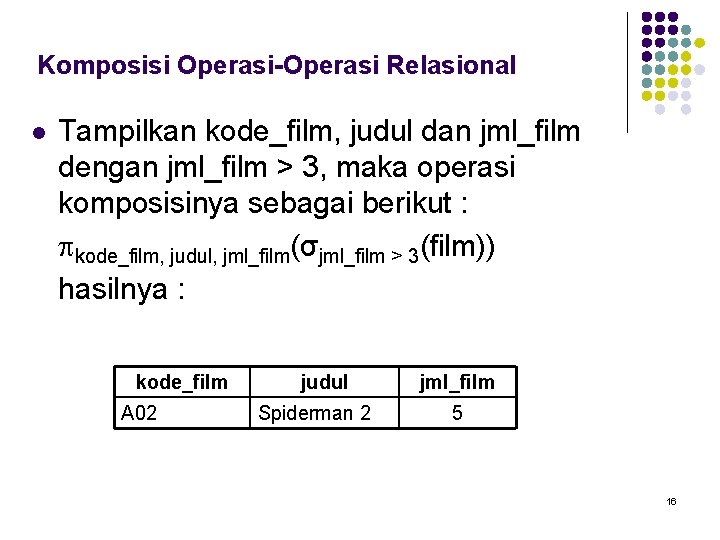 Komposisi Operasi-Operasi Relasional l Tampilkan kode_film, judul dan jml_film dengan jml_film > 3, maka