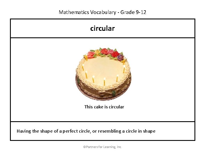 Mathematics Vocabulary - Grade 9 -12 circular This cake is circular Having the shape