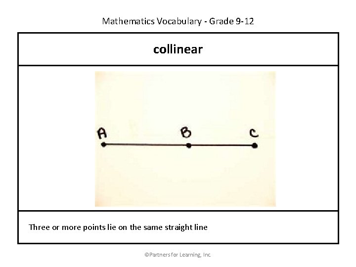Mathematics Vocabulary - Grade 9 -12 collinear Three or more points lie on the