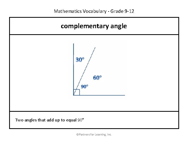 Mathematics Vocabulary - Grade 9 -12 complementary angle Two angles that add up to