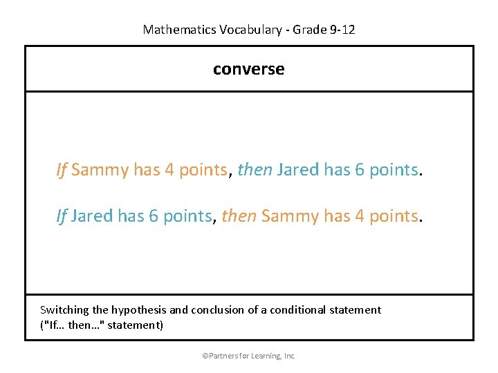 Mathematics Vocabulary - Grade 9 -12 converse If Sammy has 4 points, then Jared