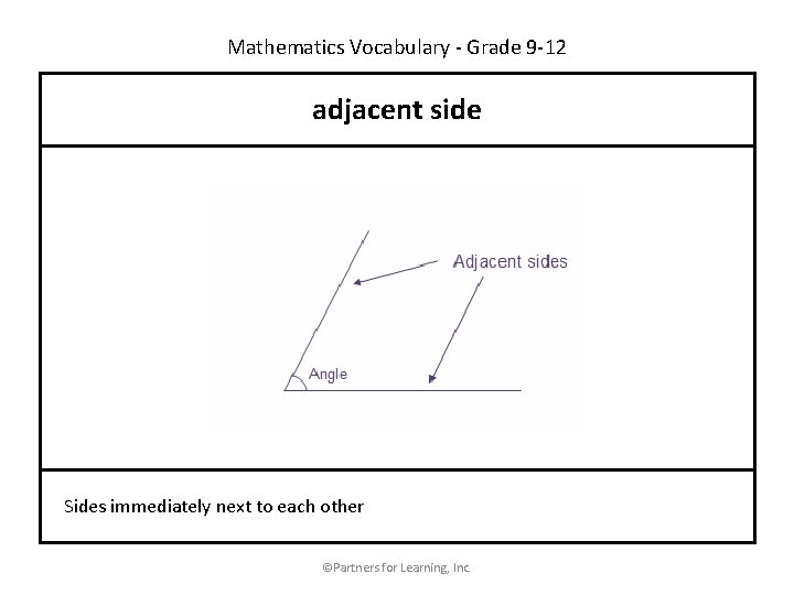 Mathematics Vocabulary - Grade 9 -12 adjacent side Sides immediately next to each other