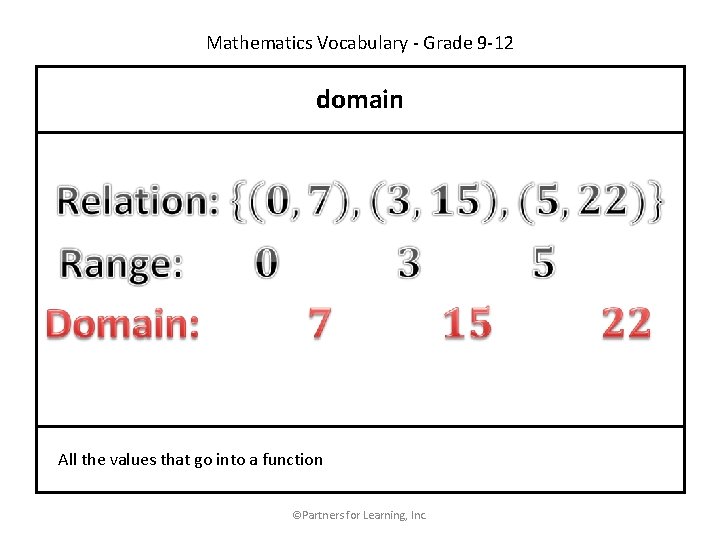 Mathematics Vocabulary - Grade 9 -12 domain All the values that go into a