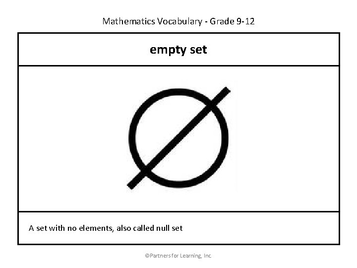 Mathematics Vocabulary - Grade 9 -12 empty set A set with no elements, also