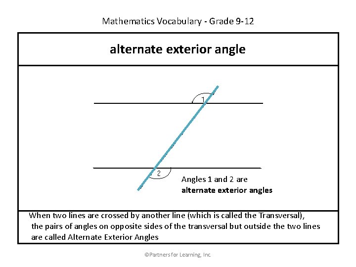 Mathematics Vocabulary - Grade 9 -12 alternate exterior angle Angles 1 and 2 are