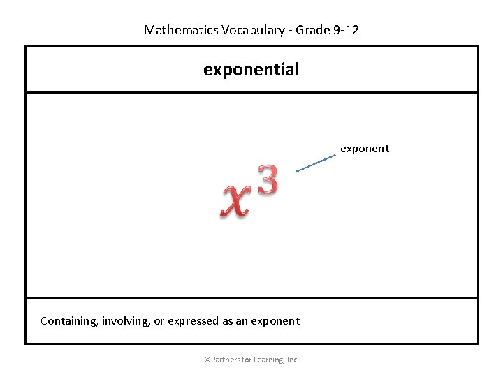 Mathematics Vocabulary - Grade 9 -12 exponential exponent Containing, involving, or expressed as an