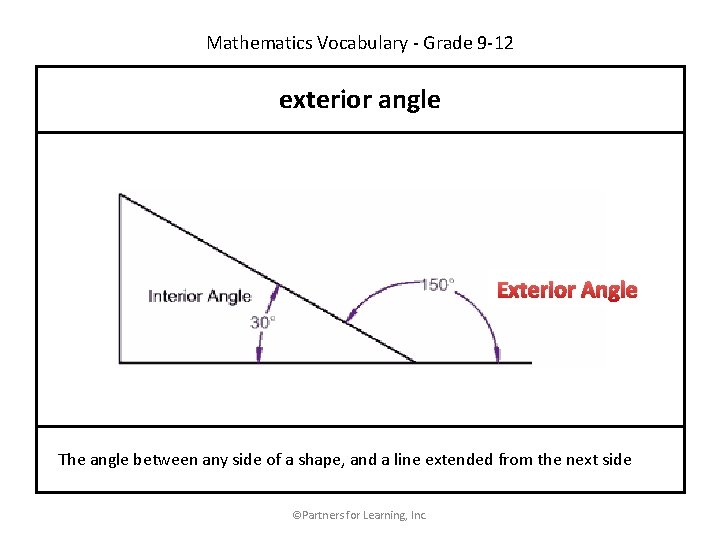 Mathematics Vocabulary - Grade 9 -12 exterior angle Exterior Angle The angle between any