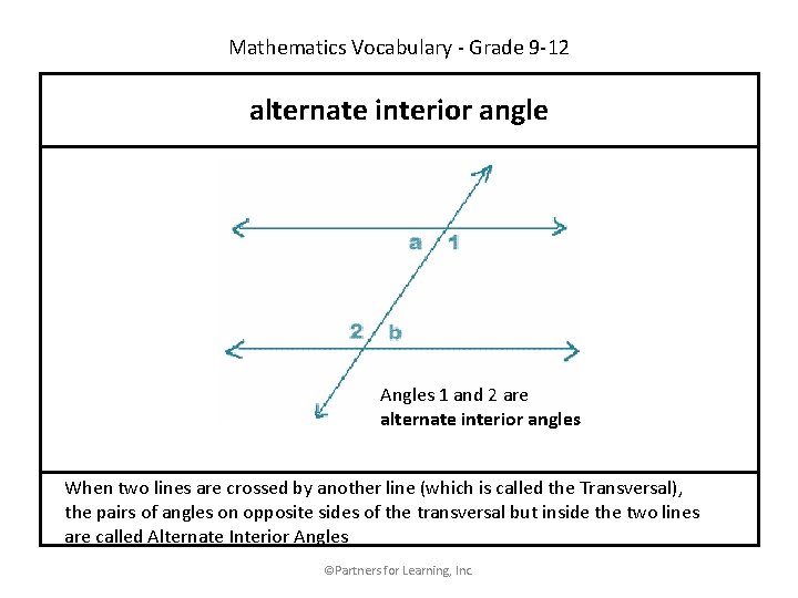 Mathematics Vocabulary - Grade 9 -12 alternate interior angle Angles 1 and 2 are