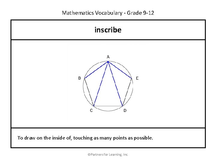 Mathematics Vocabulary - Grade 9 -12 inscribe To draw on the inside of, touching