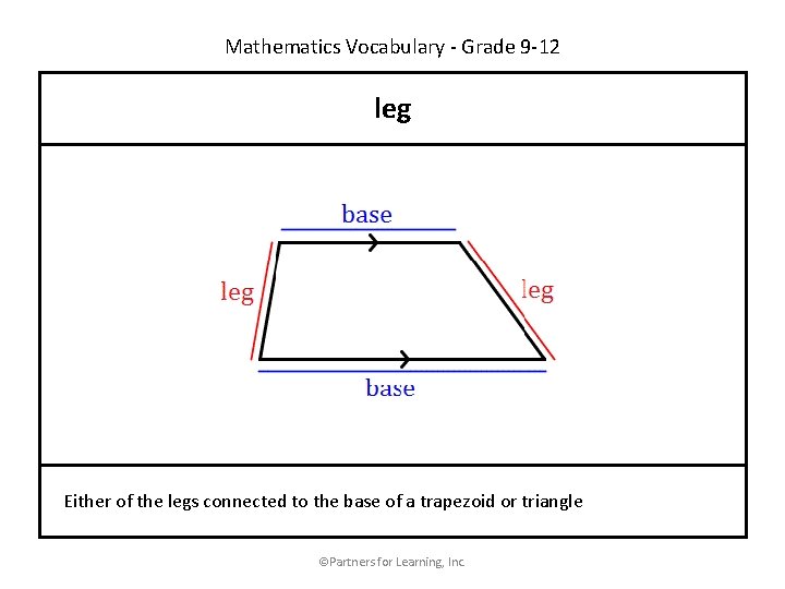 Mathematics Vocabulary - Grade 9 -12 leg Either of the legs connected to the